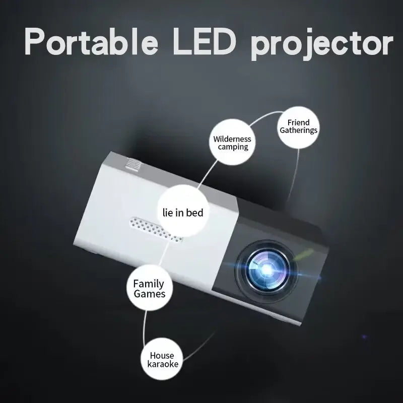 Mini LED projector